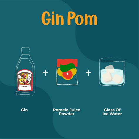 alak drawing easy|10 Pinoy Cocktail Recipes To Try With Gin Bilog .